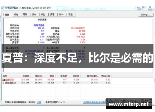 夏普：深度不足，比尔是必需的